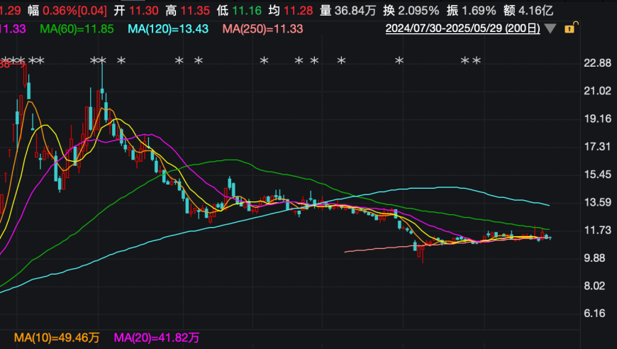 香港黄大仙一肖一码100准,国资央企全力护航春耕好“丰”景,详细释义解释落实_HarmonyOSV1.76